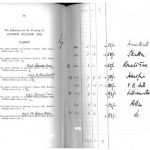 Copy of old Christie's wine auction catalogue