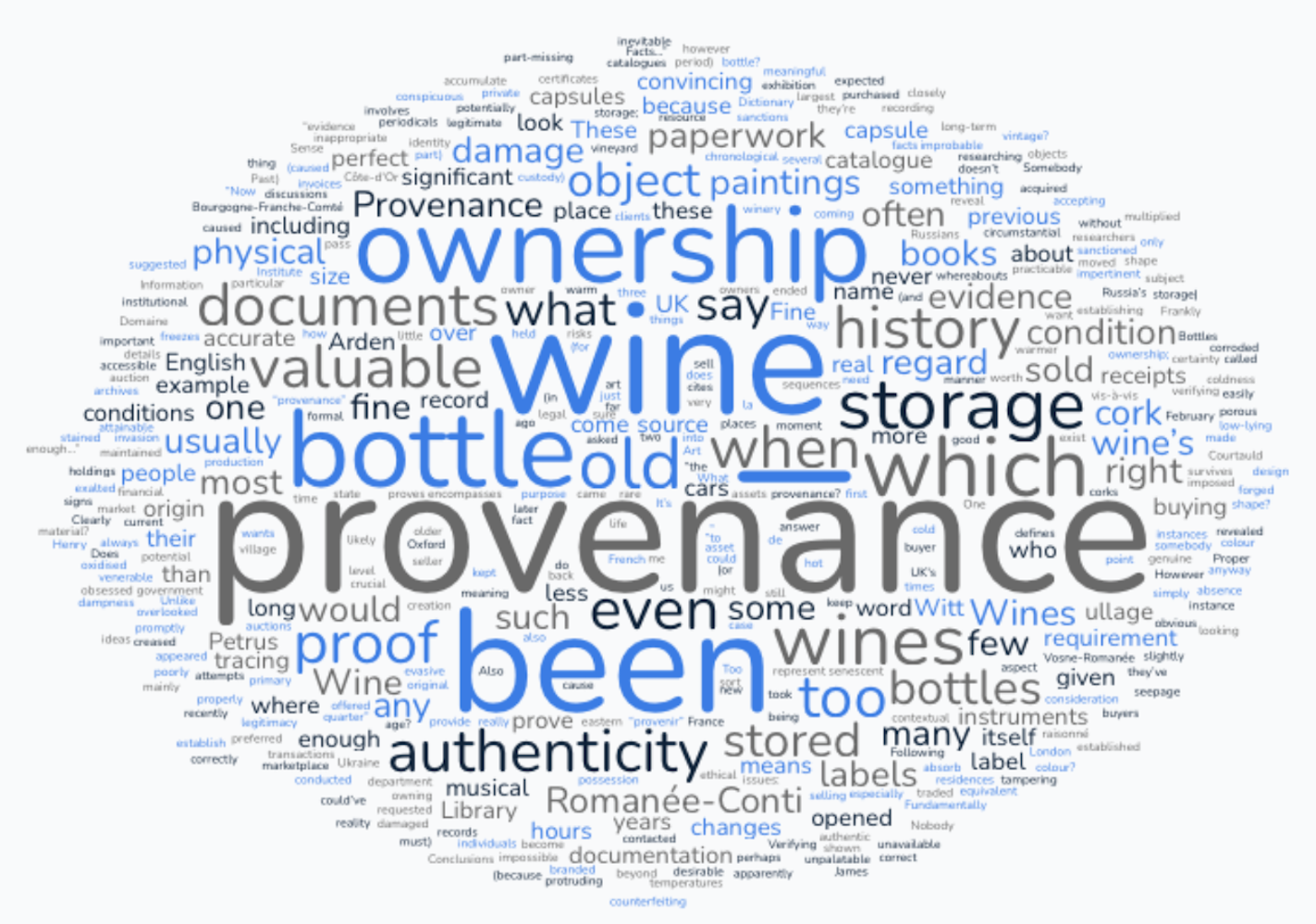 Wine provenance
